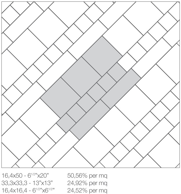 Dom burkolat lerakás 16,4×50-33,3×33,3-16,4×16,4